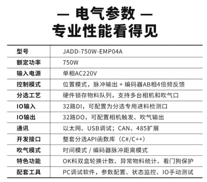 转盘筛选机驱控一体 转盘筛选机驱控一体